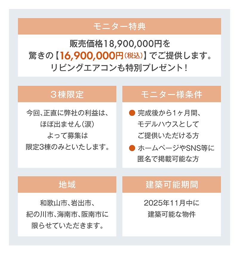 モニターハウス_13_モニター概要.png