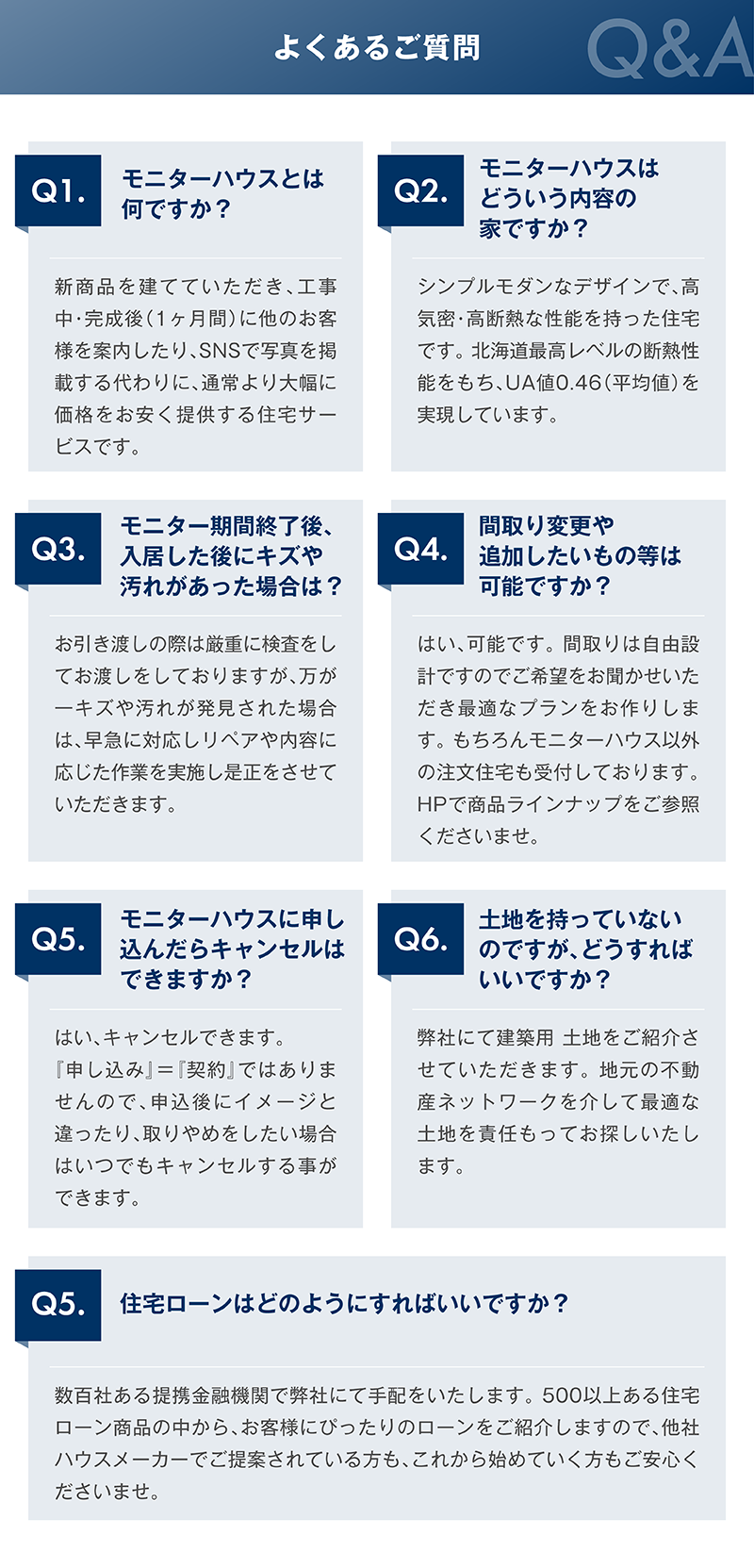 モニターハウス_20_Q&A.png