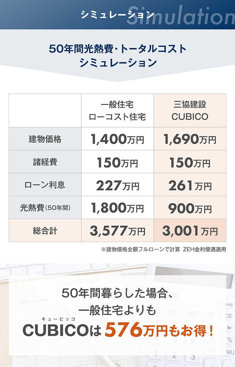 モニターハウス_6_シミュレーション.png