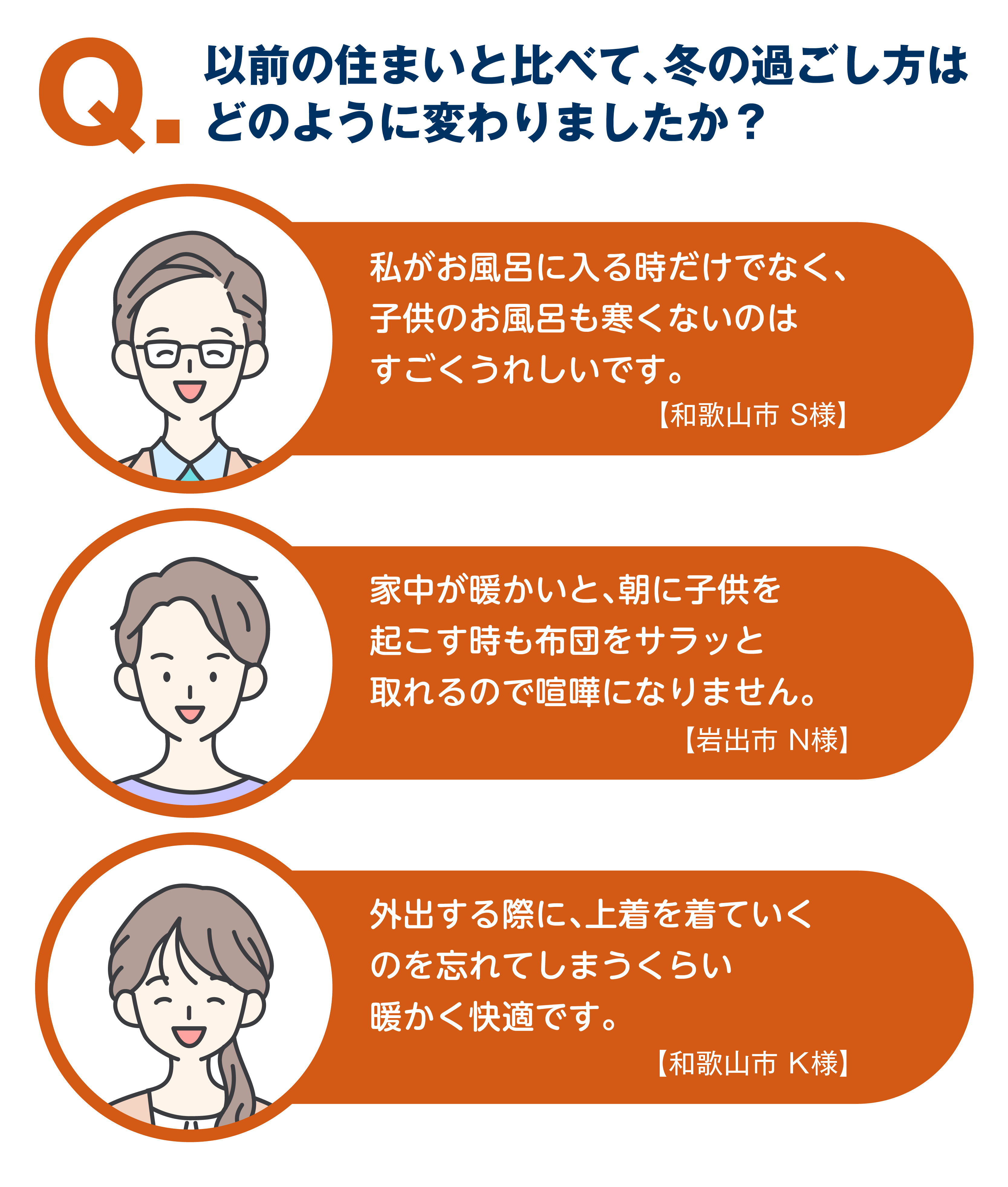 極断熱_16_購入者の声 (1).png