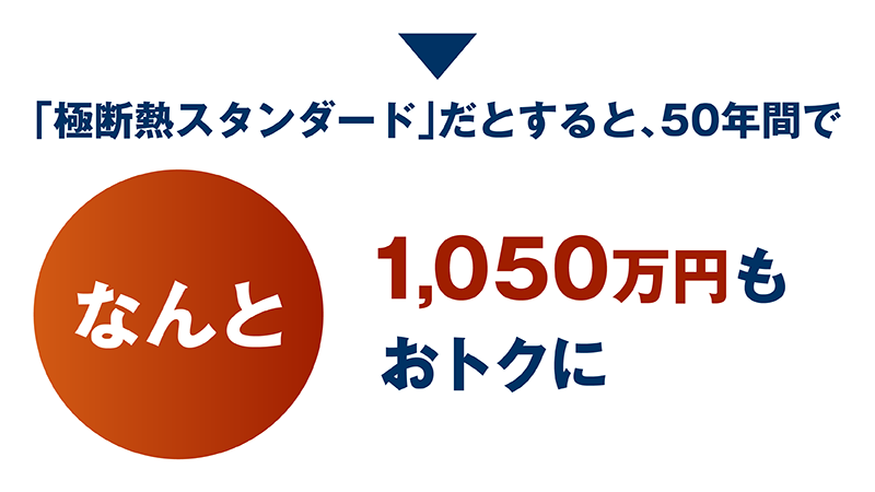 極断熱_31_1050万円お得.png