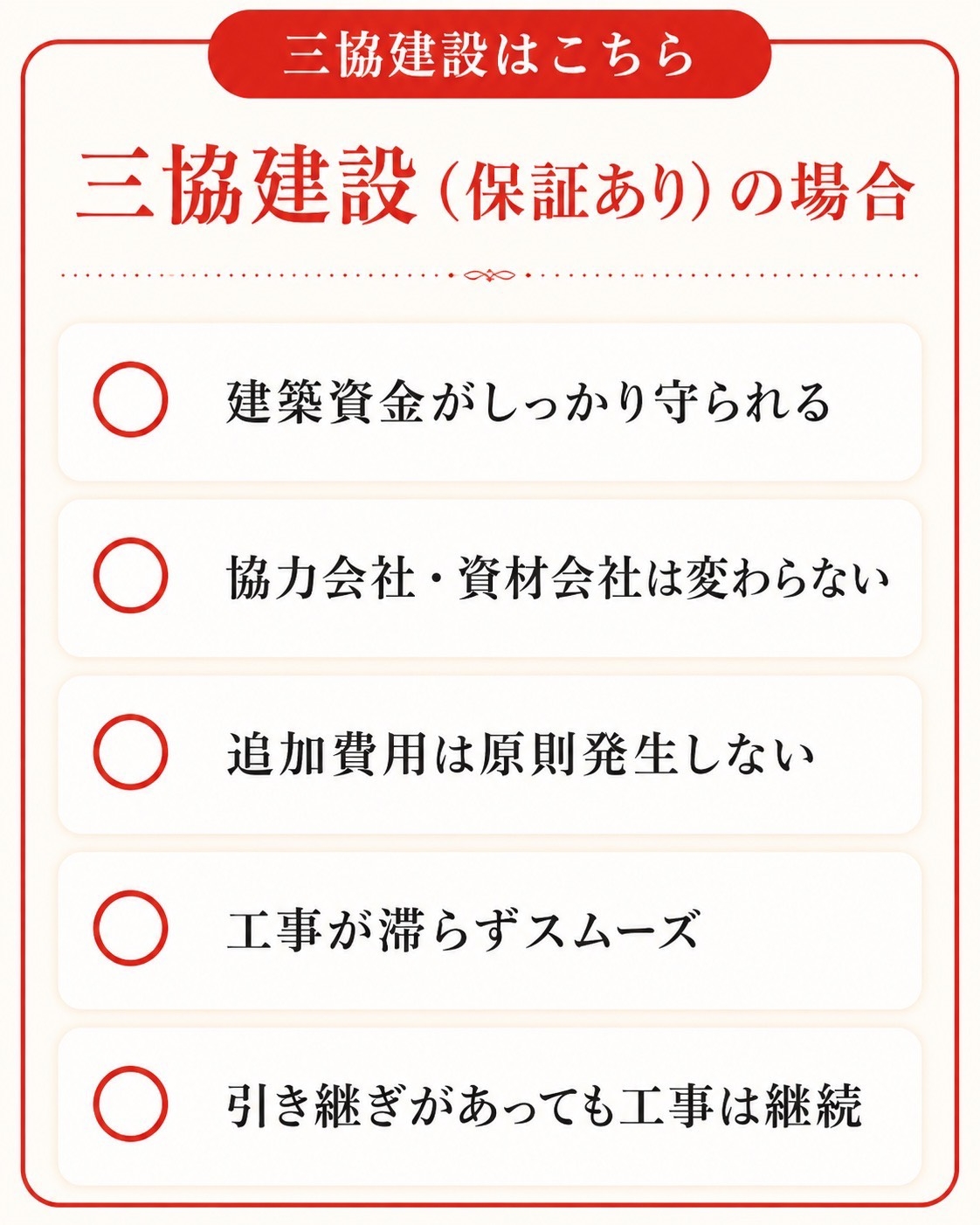 三協建設の場合.jpg