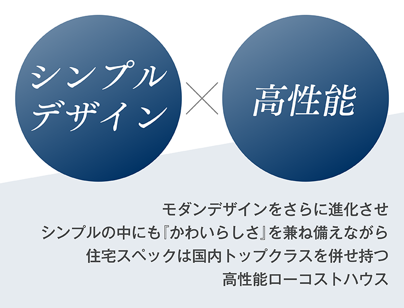 モニターハウス_3_シンプルデザイン＆高機能.png