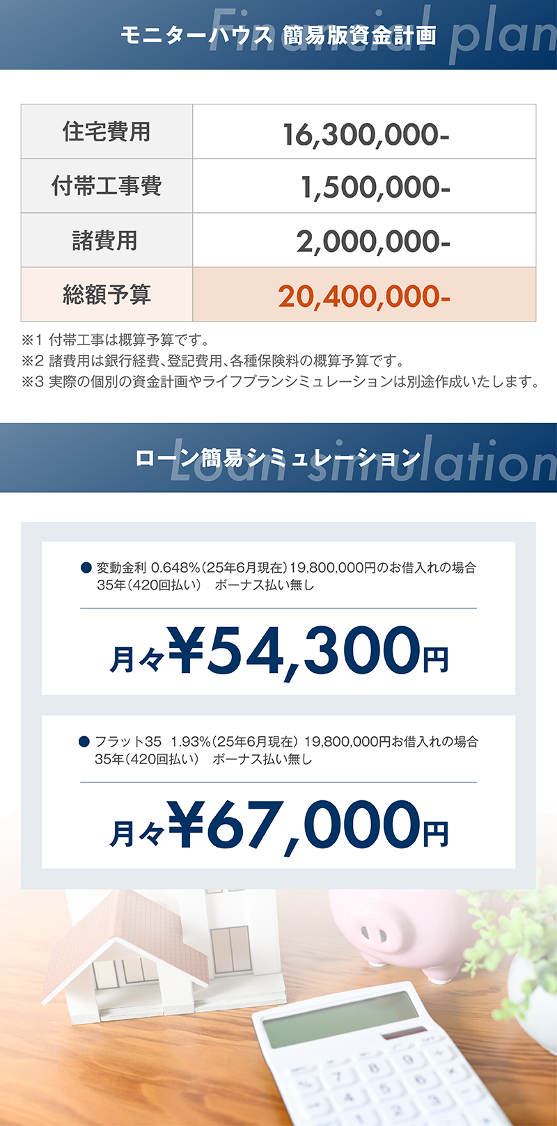 モニターハウス_14_資金計画.png