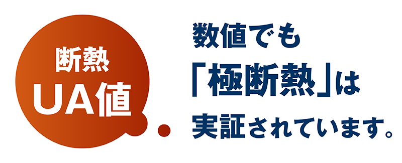 極断熱_18_断熱UA値.png