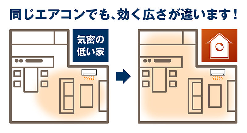 極断熱_22_効く広さ.png