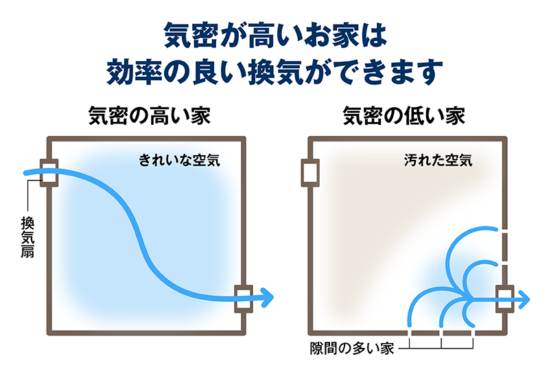 極断熱_23_適温.png
